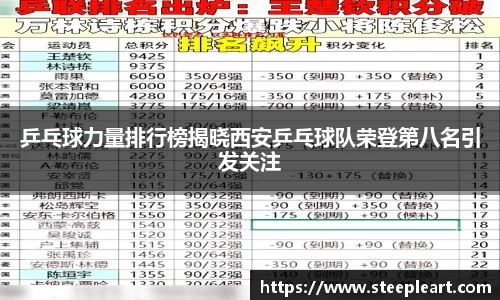 米兰(中国)体育平台
