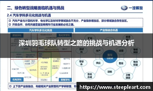 米兰(中国)体育官网
