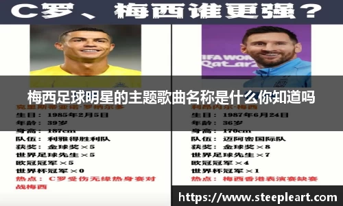 梅西足球明星的主题歌曲名称是什么你知道吗